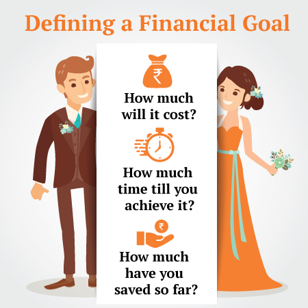 Financial Goal